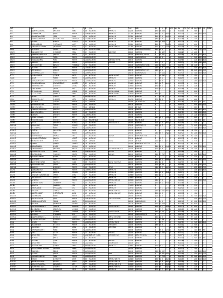 2019GRANDLISTSTREET Chimney Hill Wilmington, VT Public Record PDF