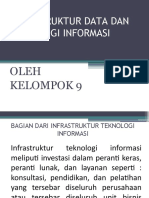 Teknologi Informasi