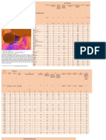 Basic Statistics 2018