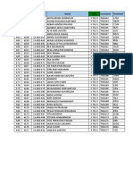 ID NIS No - PES Nama Kelas Username Password