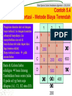 Contoh 5.4 - Transportasi - Metode Biaya Terendah-1