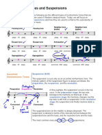 Nonharmonic Tones and Suspensions