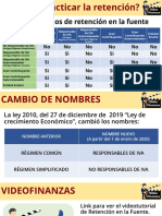 Matriz para Casos de Retefuente