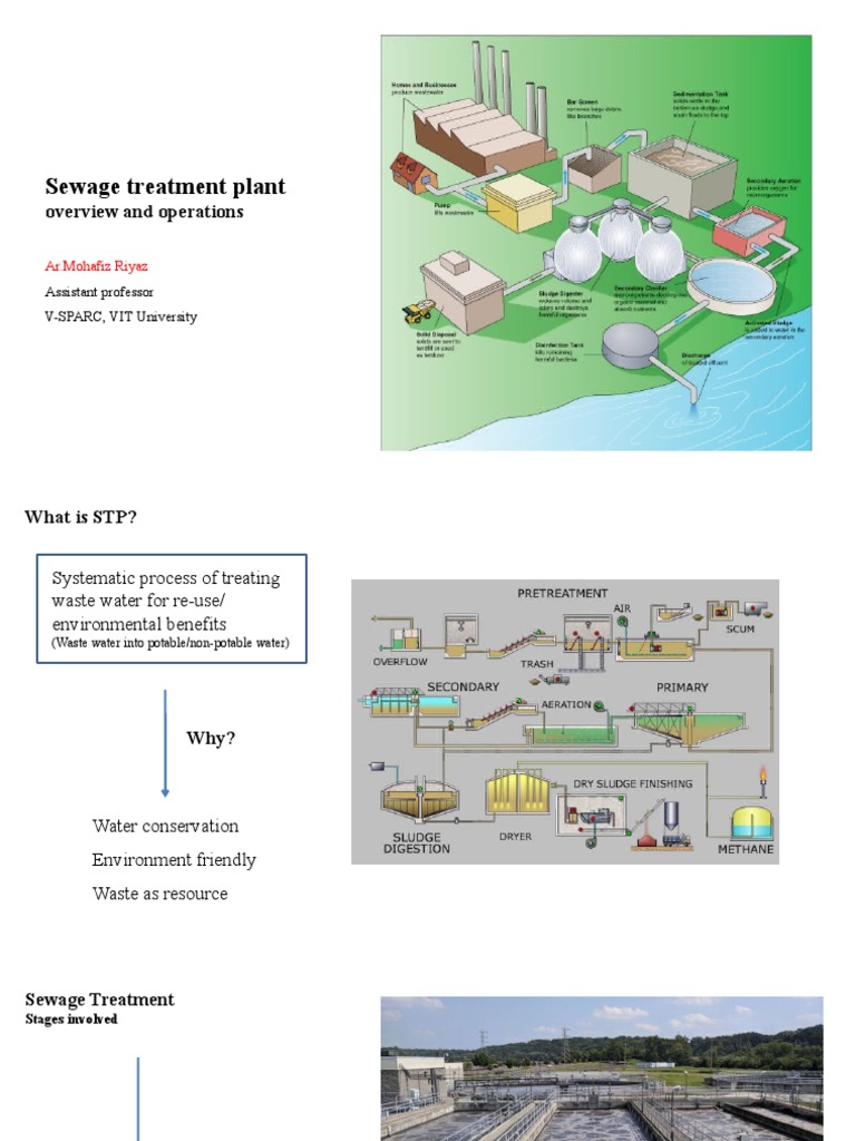 Overview of Sewage Treatment Systems | PDF | Sewage Treatment | Pollution