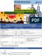 KEMENKES RI: Langkah-langkah Pencegahan COVID-19