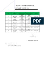 Jadwal Manaqib