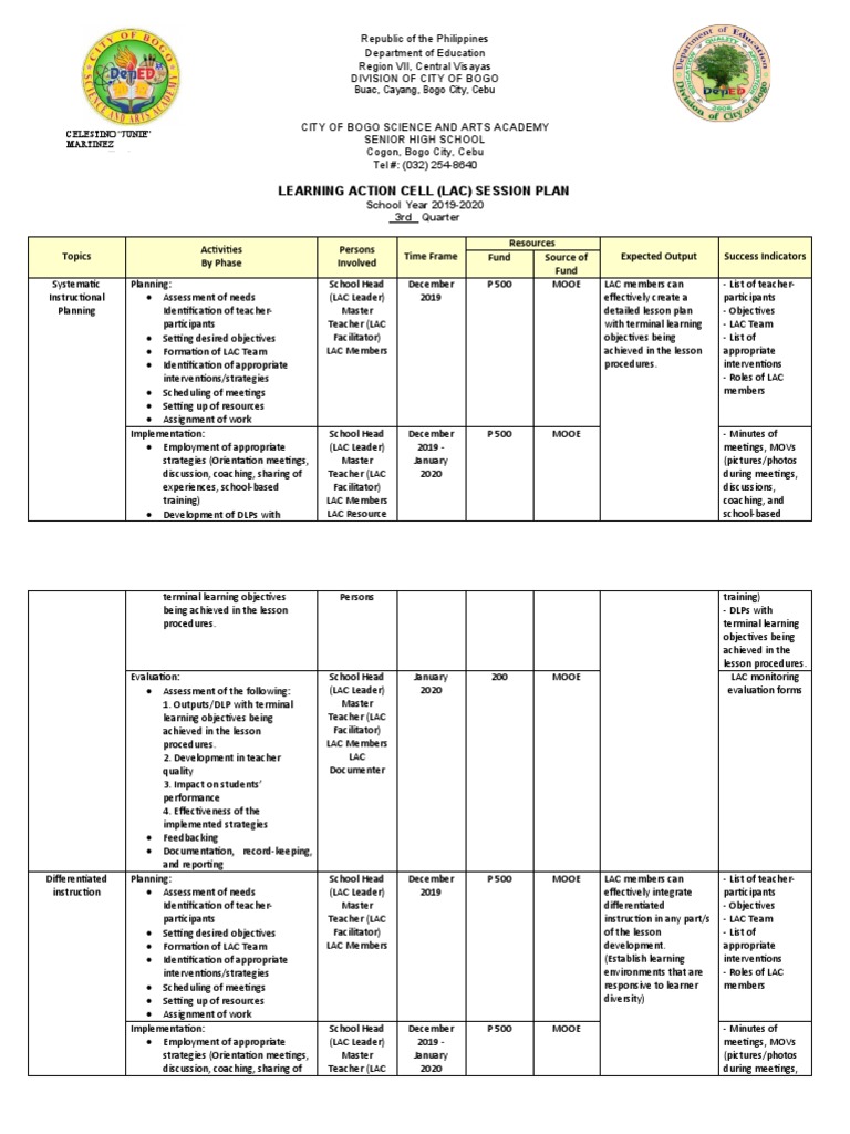 LAC Session Plan for Teachers 2019-2020 | PDF | Educational Technology ...