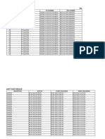 Report Total Inbound: NO Project Shipper Po Number Sku Number