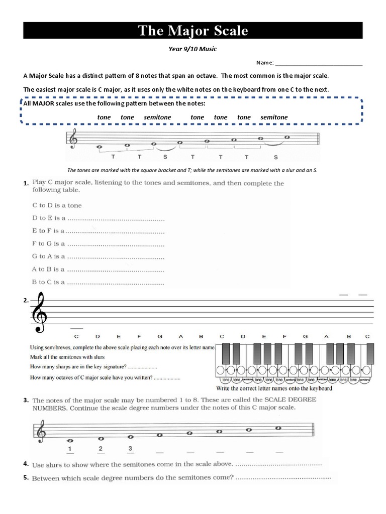 Music Theory The Major Scale | PDF