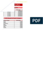 Static Information: Sales Target by Year