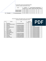 Bantuan Covid 19