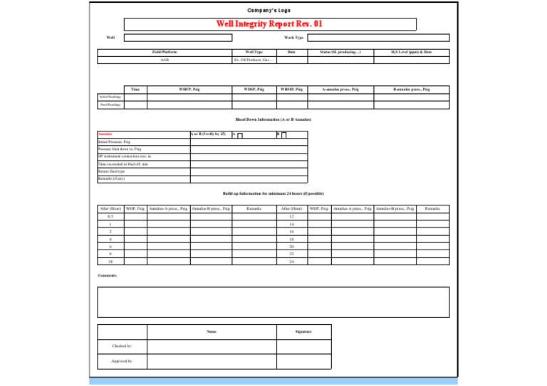 Well Integrity Report Rev. 01: AAB Ex. Oil Producer, Gas | Download ...