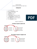 Rumus Modal & A Number