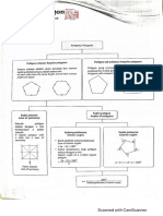 Calculating interior and exterior angles of regular polygons