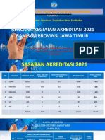 Rencana Kegiatan 2021