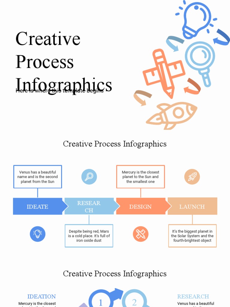 Creative Process Infographics by Slidego | PDF | Planets | Solar System