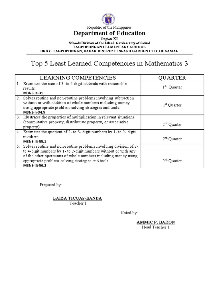 Least Learned Competencies Math 3 PDF