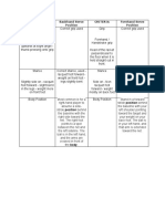 Badminton Service Rubrics