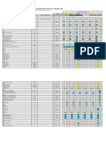 Activity Plan Rs. Priscilla Medical Center Bulan Juli - Desember 2019