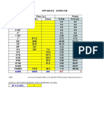 Granulometry analysis of coarse aggregate according to ASTM C136