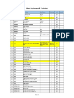 Att 2 Main Equipment & Tools List