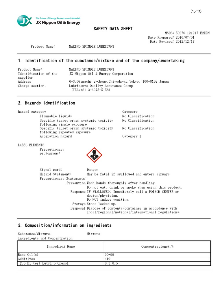 Makino Spindle Oil SDS Download Free PDF Toxicity Firefighting