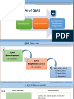 ISO 9001 2015 QMS Implementation Program Presentation