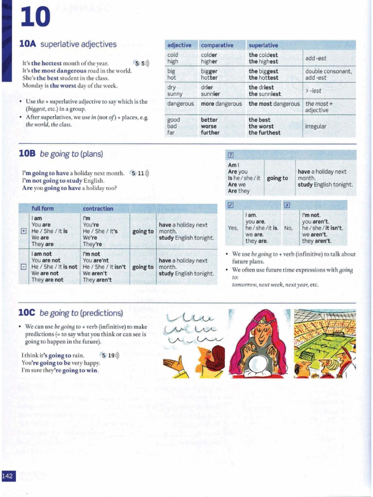 Grammar Unit 10 (SB) | PDF