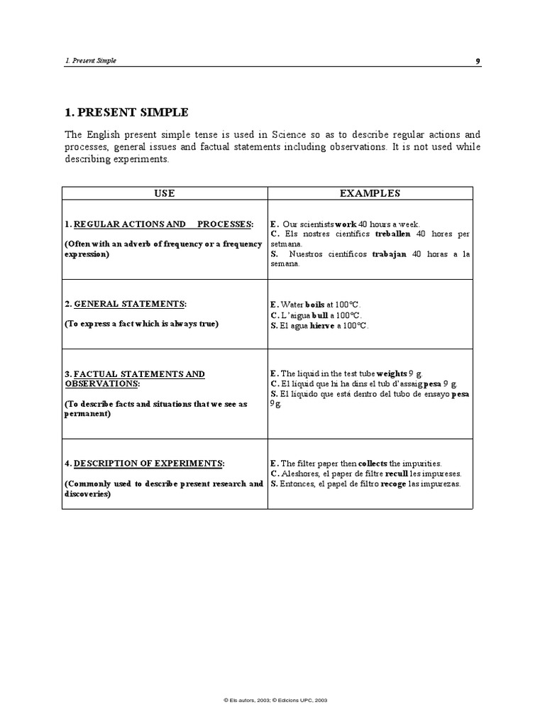 Trucar Contador De Agua Con Alambre English Grammar For Enginners | PDF | Verb | Metals