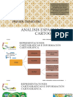 REPRESENTACIONESCARTOGRAFICAS