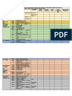 Manual de Boas Práticas de Manipulação de Medicamentos na Farmácia