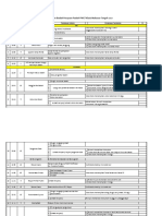 Matriks Ibadah Paskah PWGT KMTG 2021 FIX