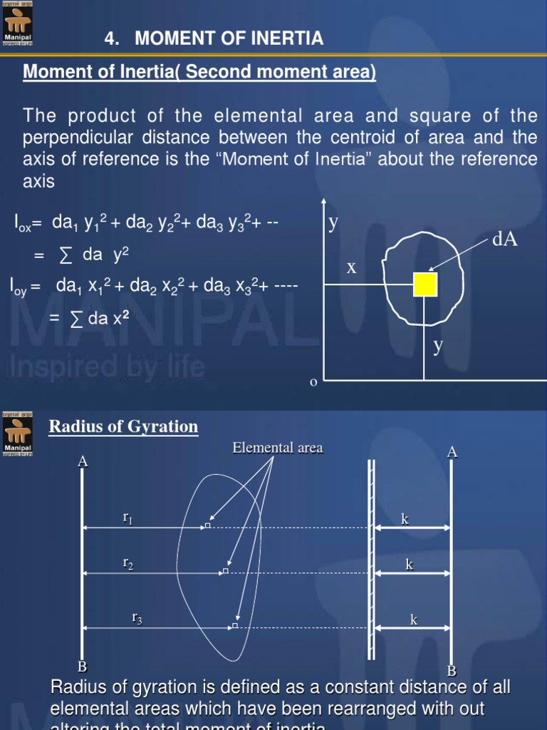 Moment of Inertia | PDF | Geometric Measurement | Classical Mechanics