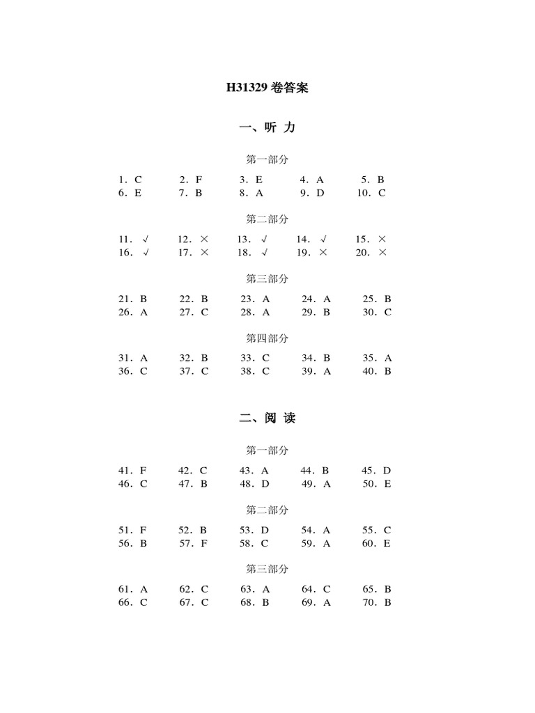 H31329 Answer Sheet | PDF