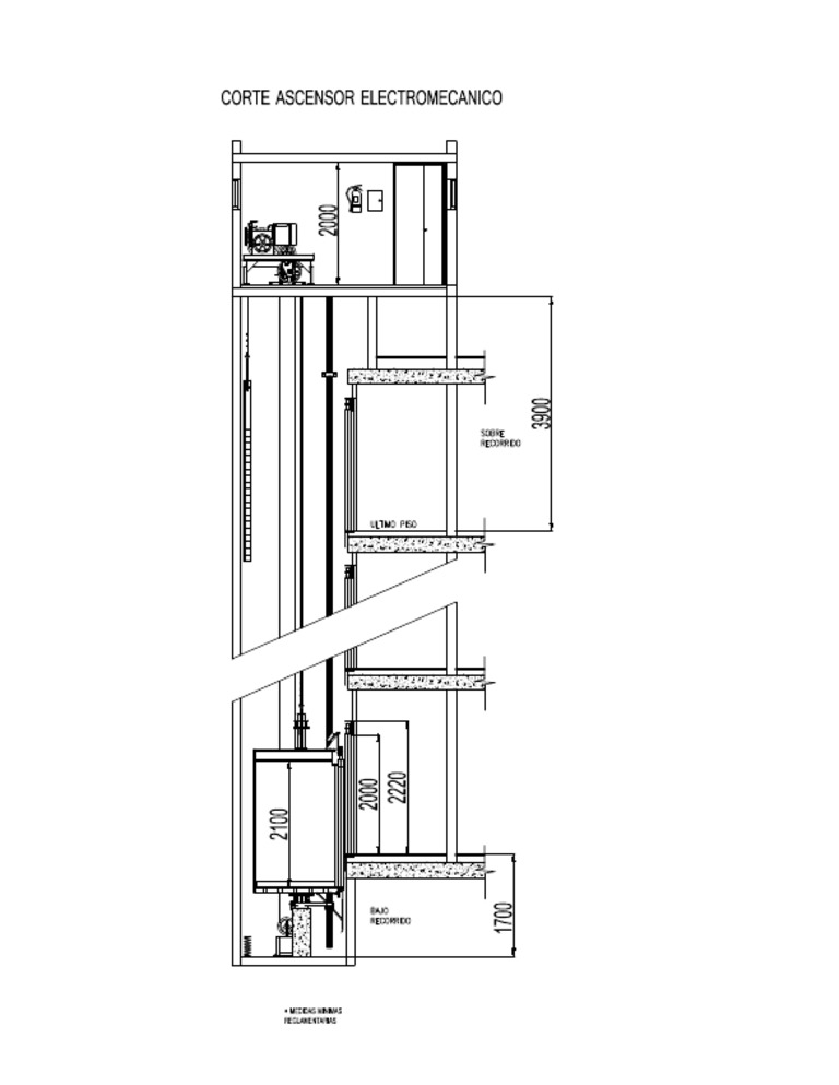 Corte Ascensor Electromecanico Pdf