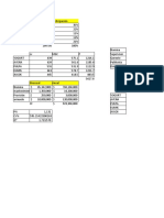 Tema A Parcial Costos y Presupuestos