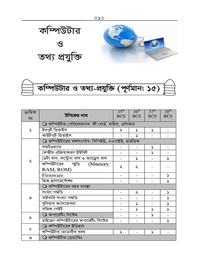 Inception Computer and ICT | PDF