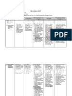 LK.01-Analisis 8 SNP