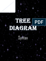 Tree Diagram