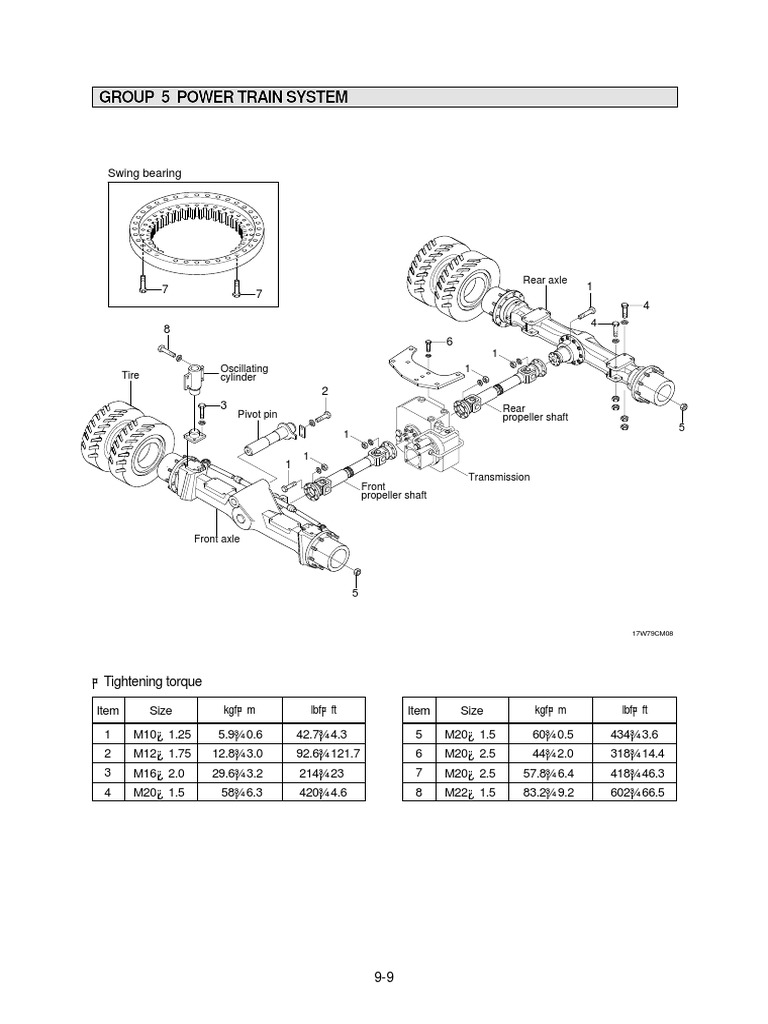 Group 5 Power Train System Swing Bearing PDF Axle Car Body Styles