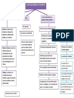 Cómo desarrollar una actitud mental positiva