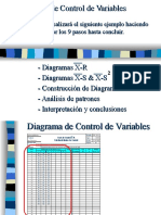 Ejercicio Control de Variables