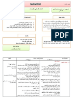 جذاذة الإحتراقات