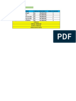 TUGAS 2 FUNGSI STATISTIK (AYU KARTIKA)