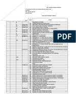 Presupuesto Cancha Sintetica 2