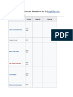 Ministros de Relaciones Exteriores de La