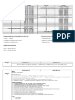 RPT PJ Form 1 2021