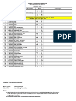 Daftar Wirit 2021 - 2024