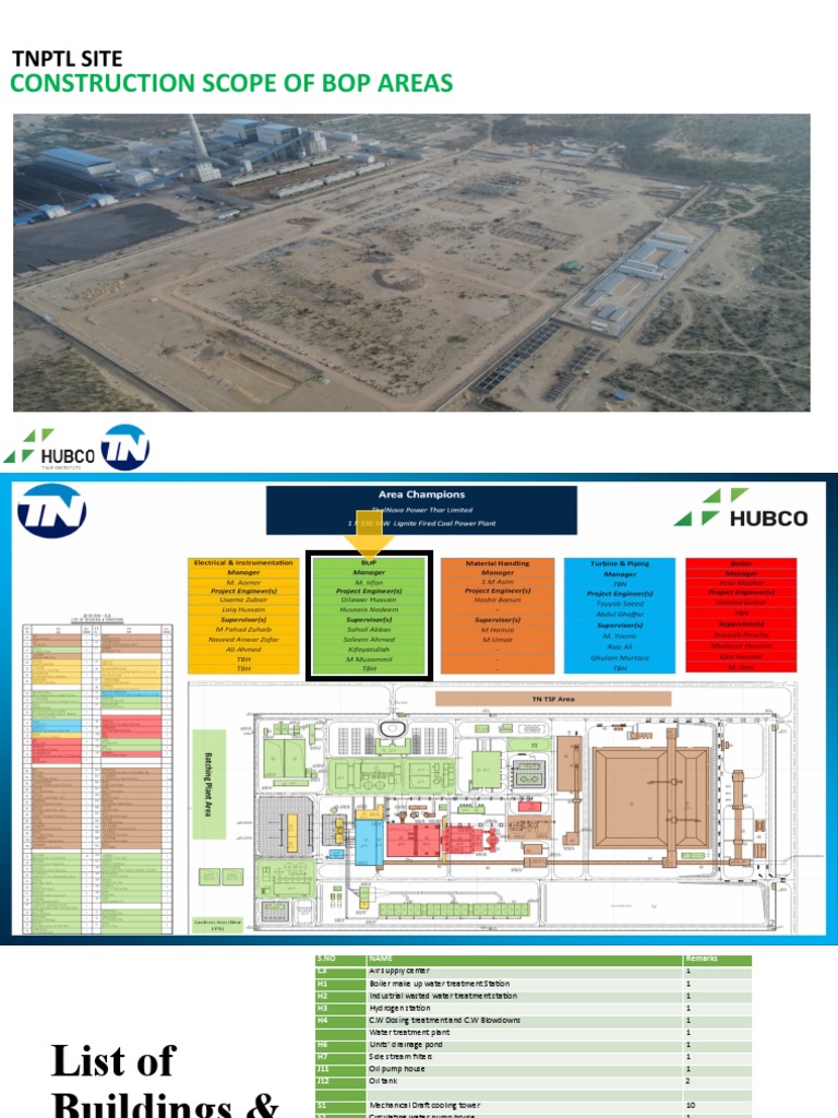 Construction Management (BOP Side) | PDF | Sewage Treatment | Pumping ...