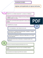 INFOGRAFIA